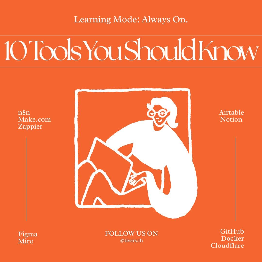 10 เครื่องมือ AI ที่ทุกธุรกิจควรรู้จักในปี 2026